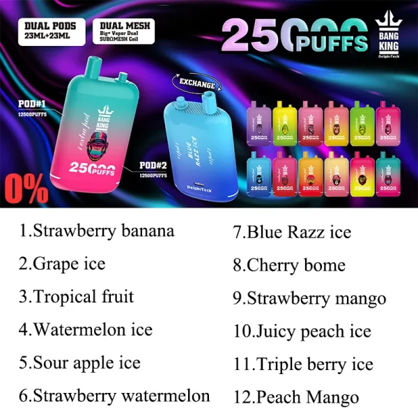 Original Bang king 25000 puff vapes disposable puff E-Zigaretten 46ml dual pod 0.8 Ohm Mesh Coil 0 % 2 % 3 % 5 % 650 mAh Bettery Puffs 25k - Image 5